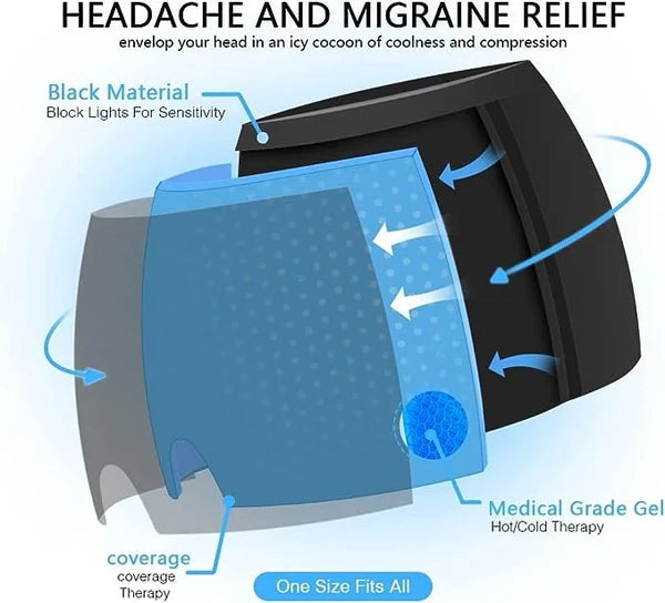 HealVeda Relief Cap for Migraine & Headache | both Hot & Cold |