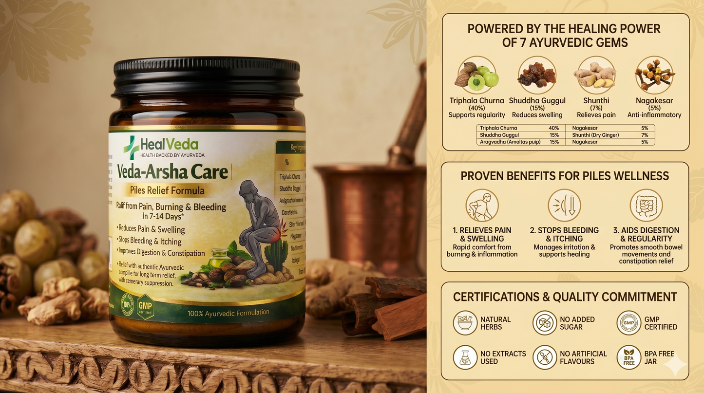 Arsha-Care | Veda Piles Relief Powder