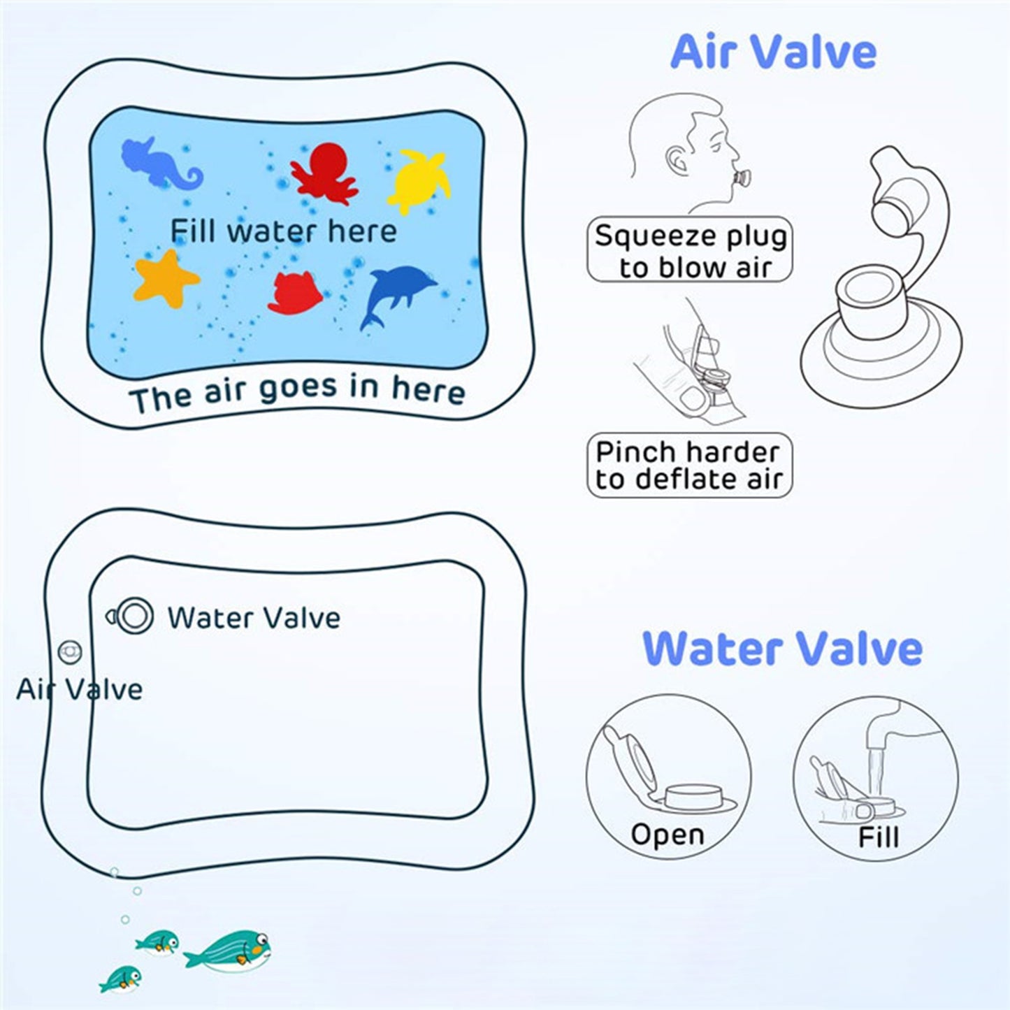 Water Playing Mat | Tummy Time Assist | Activity center for Infants